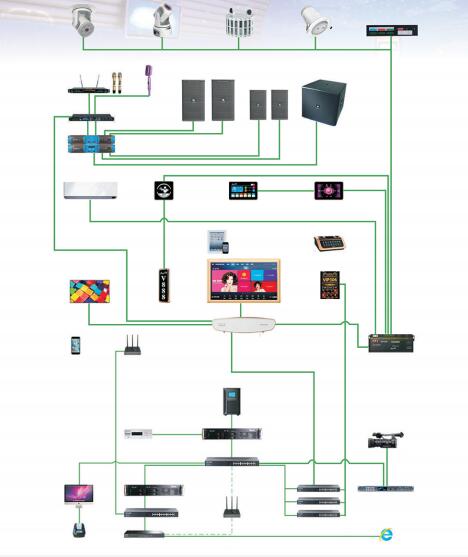 配图2